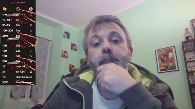 sonoboris — 在 cam4 直播的网络摄像头模特