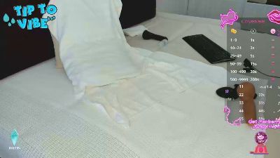 smallnipple — Cam4 stream photo (Feb 2026)