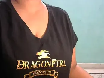 SexyRashmika — Stripchat profile photo