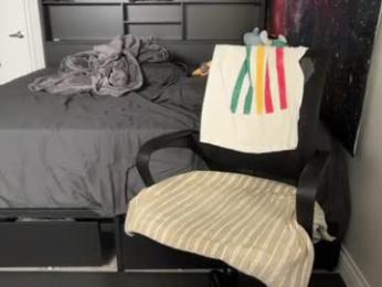 nygal23 — Chaturbate stream photo (Jul 2026)