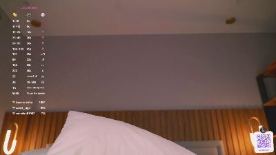 MaydaElswick — 在 cam4 直播的网络摄像头模特