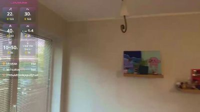 AbbyWeuve — Cam4 stream photo (Sep 2026)