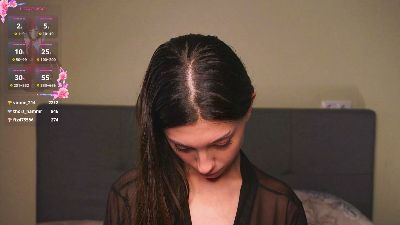 RoseannFenoglio — Cam4 stream photo (Apr 2026)