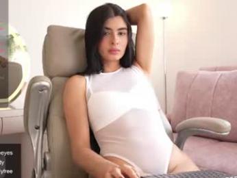 lucia_sandy — 在 chaturbate 直播的网络摄像头模特