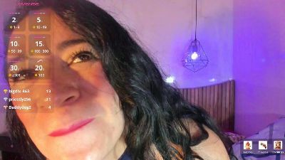 Victoria1_ — Cam4 stream photo (Jul 2026)
