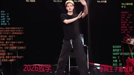 LookingBoy-001 — 在 stripchat 直播的网络摄像头模特