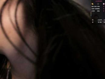 Lulu — Bongacams recorded stream image, 14.07.2025 15:50