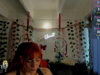 Cocochanell — Bongacams recorded stream screenshot (22 Sep 2025)