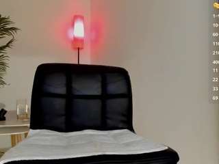 kendallrisex — Camsoda recorded stream image, 24.02.2025 20:50