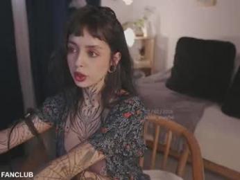 janne_maybe — Chaturbate recorded stream image, 02.02.2026 15:40