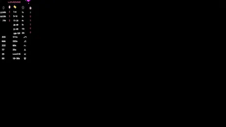 LynBardon — Stripchat recorded stream image, 27.02.2026 04:40