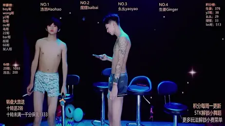 GAY-Sweetheart01 — Stripchat recorded stream screenshot (28 Feb 2026)