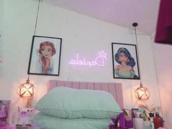dani_parkerr — Chaturbate recorded stream image, 01.04.2026 19:20