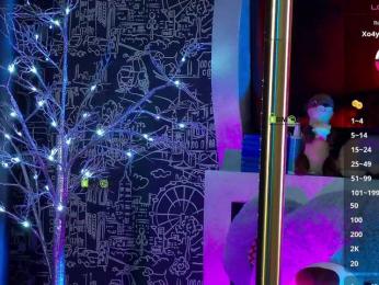 -SexyBounty- — Bongacams recorded stream image, 21.03.2025 15:20