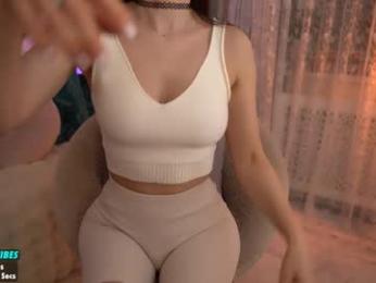 sweety_rinushka_ — Chaturbate recorded stream image, 22.03.2025 18:40